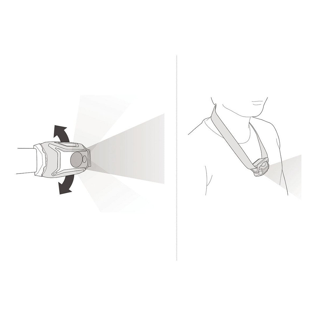 Petzl TIKKINA (grn)
