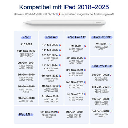 inateck Stylus Pen für iPad Pro/Mini/6-10 Eingabestift weiß