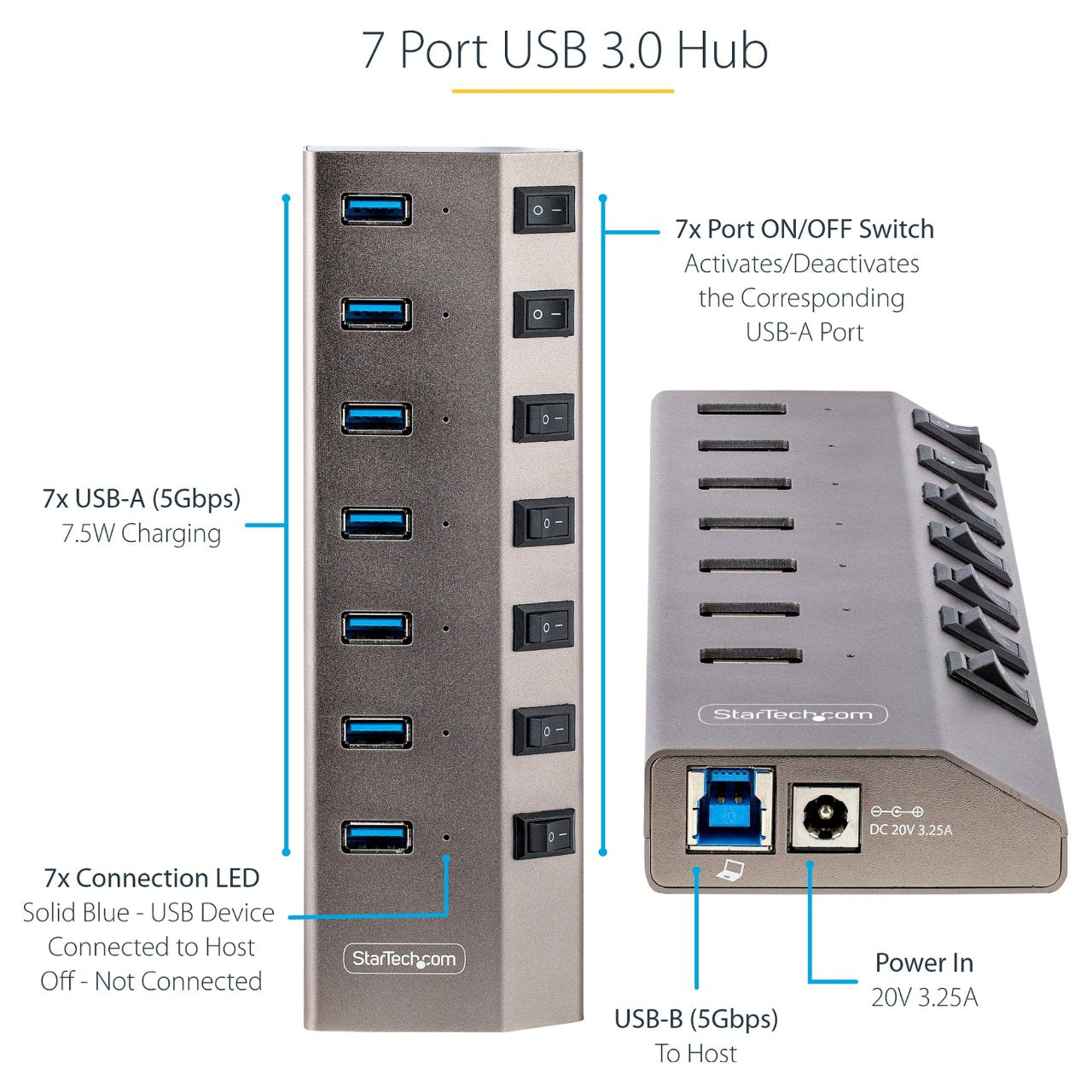 StarTech 7-PT USB HUB W/ON/OFF SWITCHES