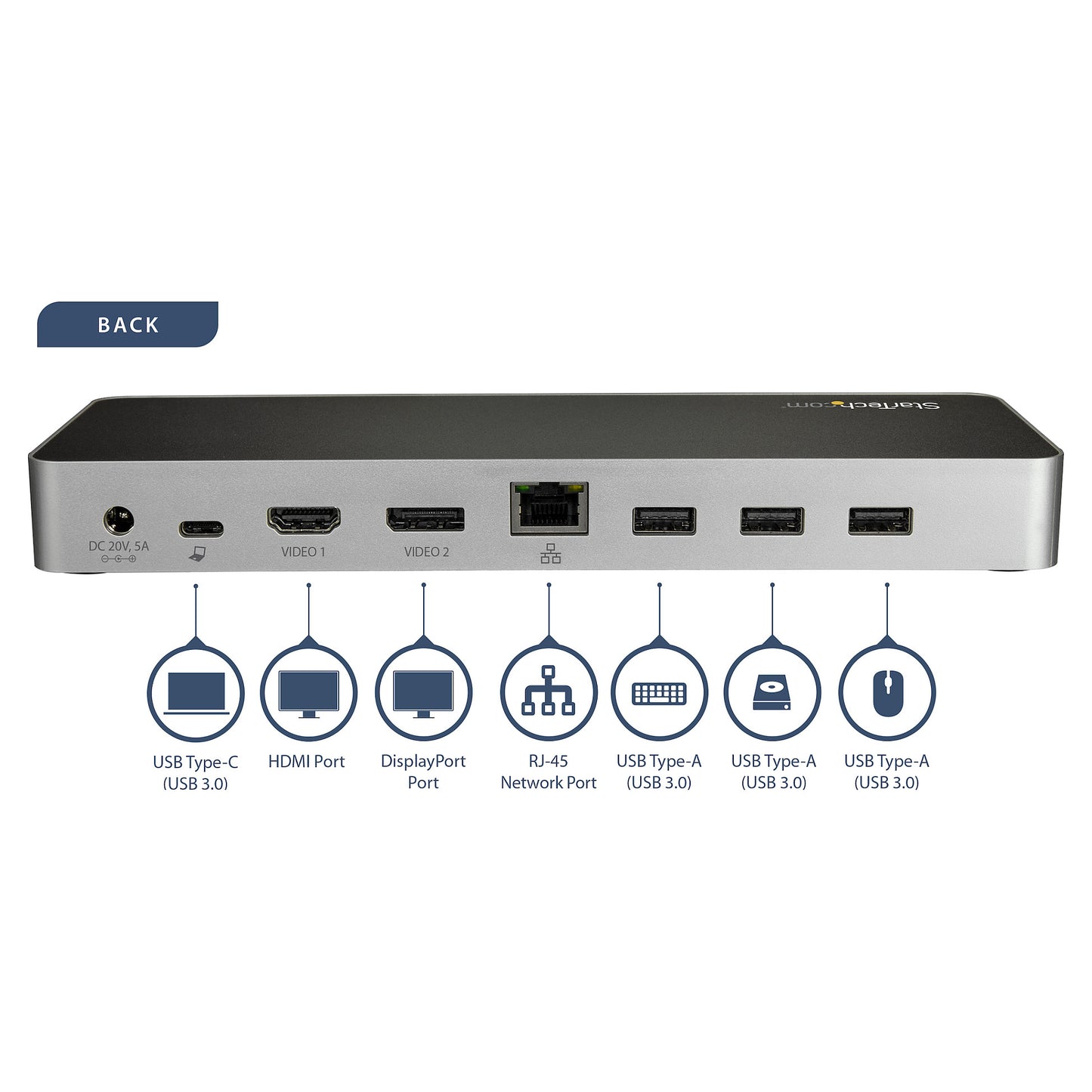StarTech DUAL MONITOR USB C DOCK - PD