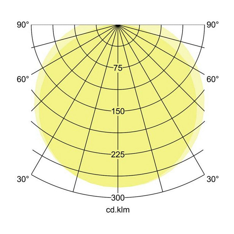Brumberg 78014114 Feuchtrauml. HUMID ONE rechte. gra 840 on/off 38W 230V IP65