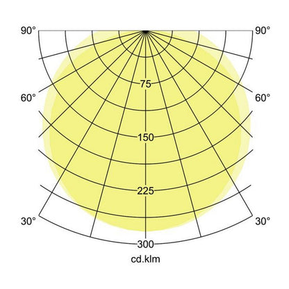Brumberg 78015114 Feuchtrauml. HUMID ONE rechte. gra 840 on/off 50W 230V IP65