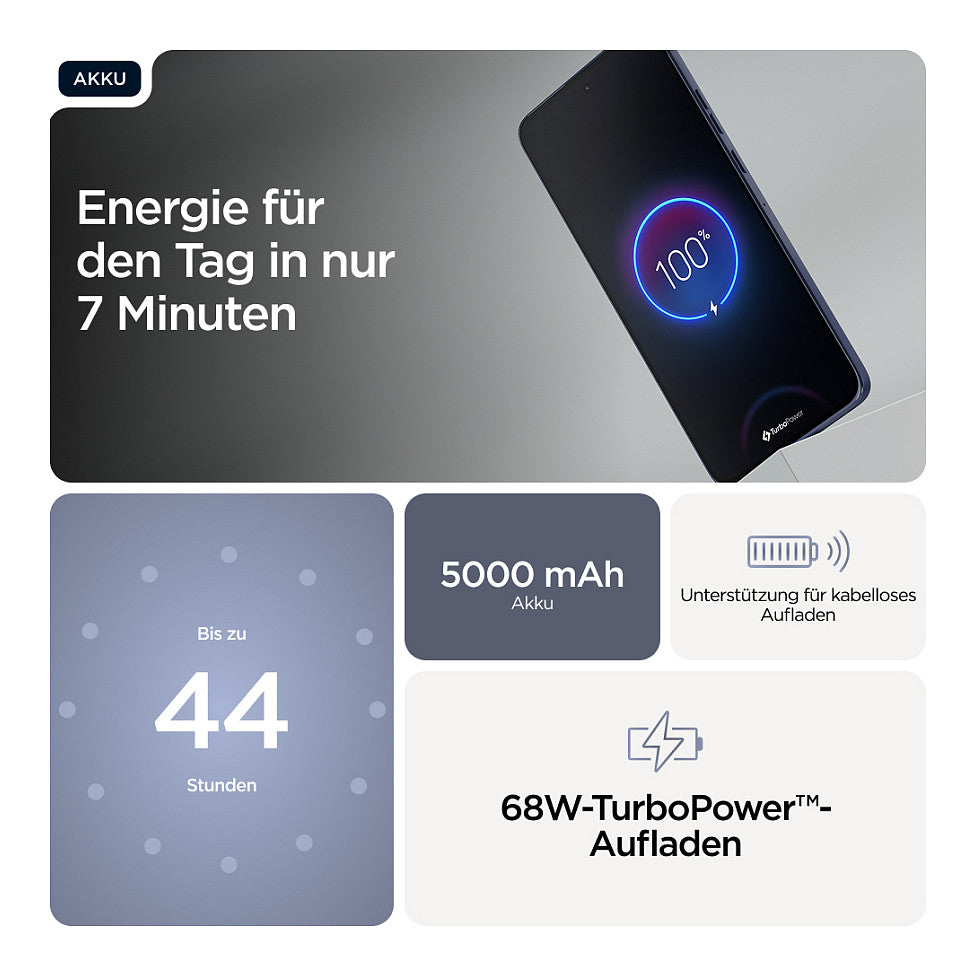 TEL Motorola Edge 60 Neo 12RAM 256GB grisaille