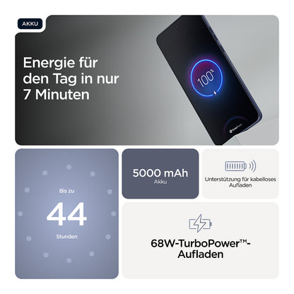 TEL Motorola Edge 60 Neo 12RAM 256GB grisaille