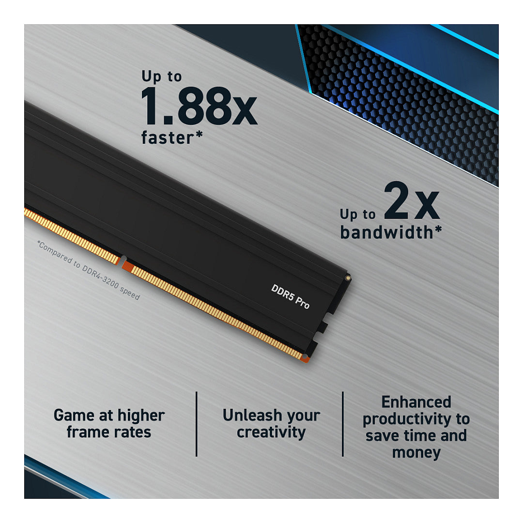 32GB PC 5600 CL46 Crucial Pro intern retail
