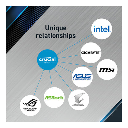32GB PC 5600 CL46 Crucial Pro intern retail