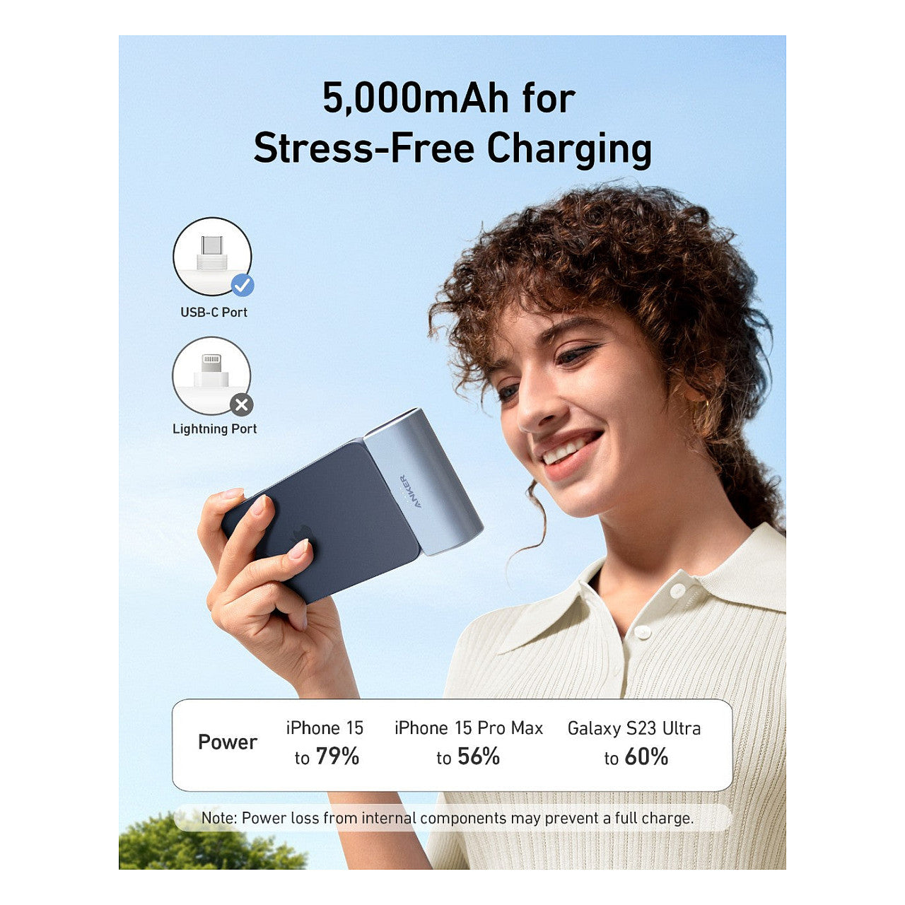 Anker Nano Powerbank 5000 mAh 22.5 Watt black