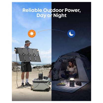 Anker SOLIX 100W Faltbares Solarpanel (PS100X)