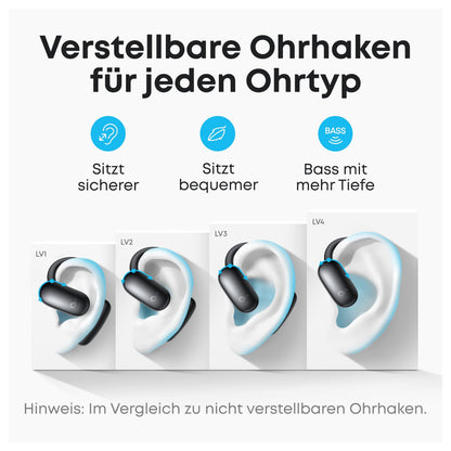 ANKER Soundcore AeroFit 2 AI black Open-Ear-Kopfhrer 35 Stunden Wiedergabezeit IP55 inkl. KI Assisent und bersetzung