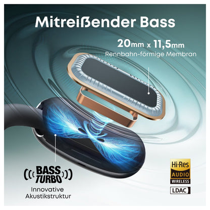 ANKER Soundcore AeroFit 2 AI black Open-Ear-Kopfhrer 35 Stunden Wiedergabezeit IP55 inkl. KI Assisent und bersetzung