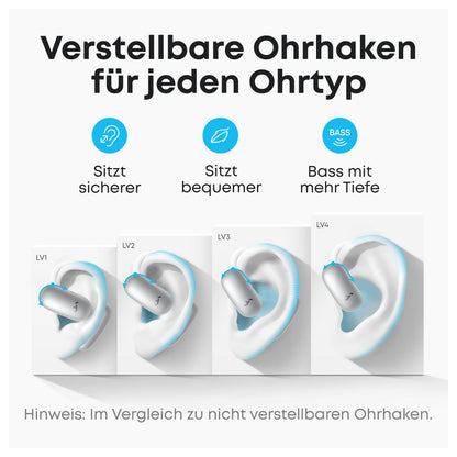 ANKER Soundcore AeroFit 2 AI white Open-Ear-Kopfhrer 35 Stunden Wiedergabezeit IP55 inkl. KI Assisent und bersetzung