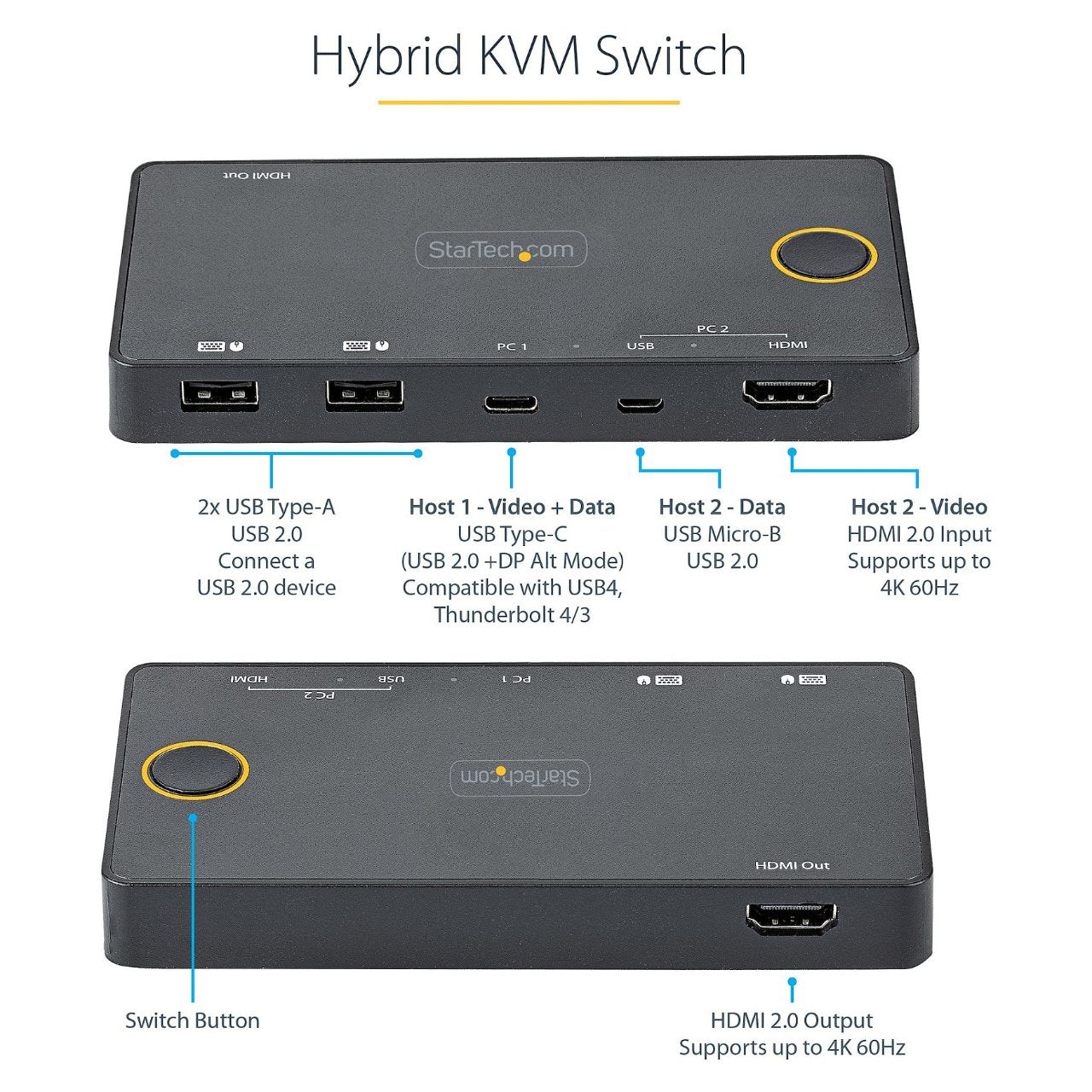 2 PORT HYBRID USB-C KVM SWITCH