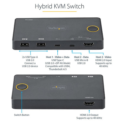 2 PORT HYBRID USB-C KVM SWITCH