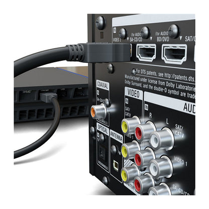 Goobay 3m HDMI Kabel mit Ethernet, 4K (2160p), vergoldete Kontakte