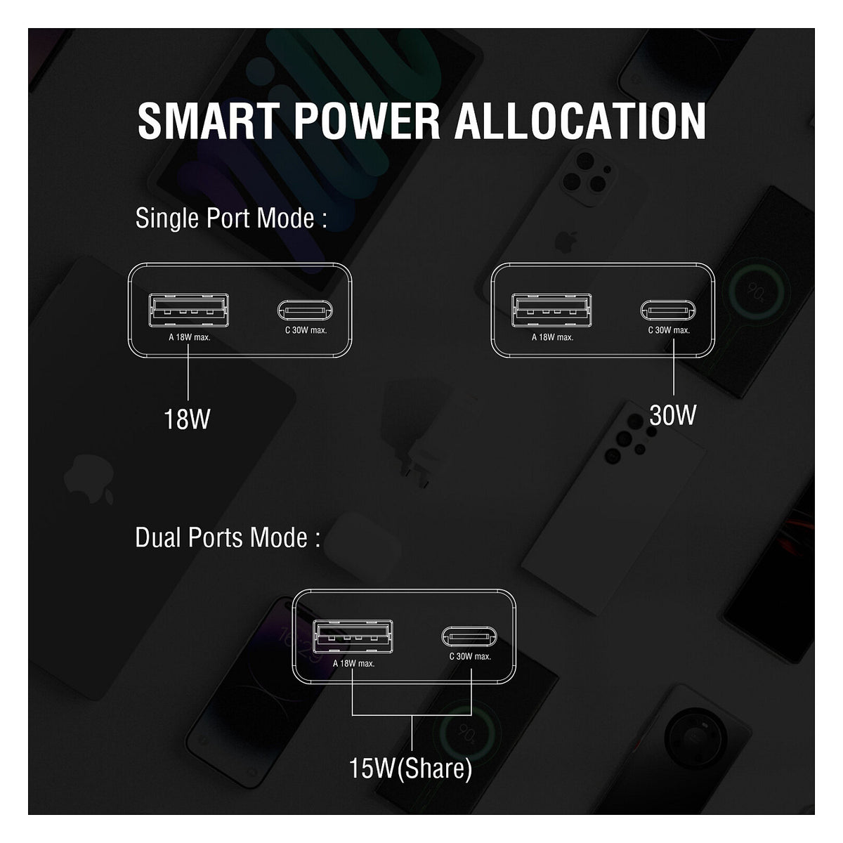4smarts Netzladegert PDPlug Slim Duos 30W GaN 1C+1A, schwarz