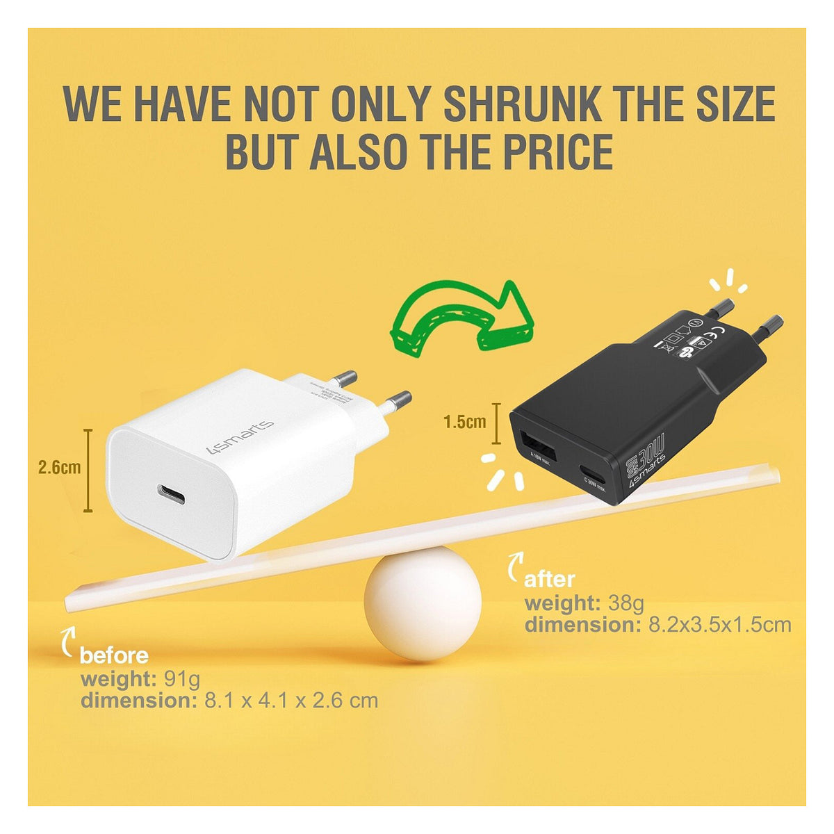 4smarts Netzladegert PDPlug Slim Duos 30W GaN 1C+1A, schwarz