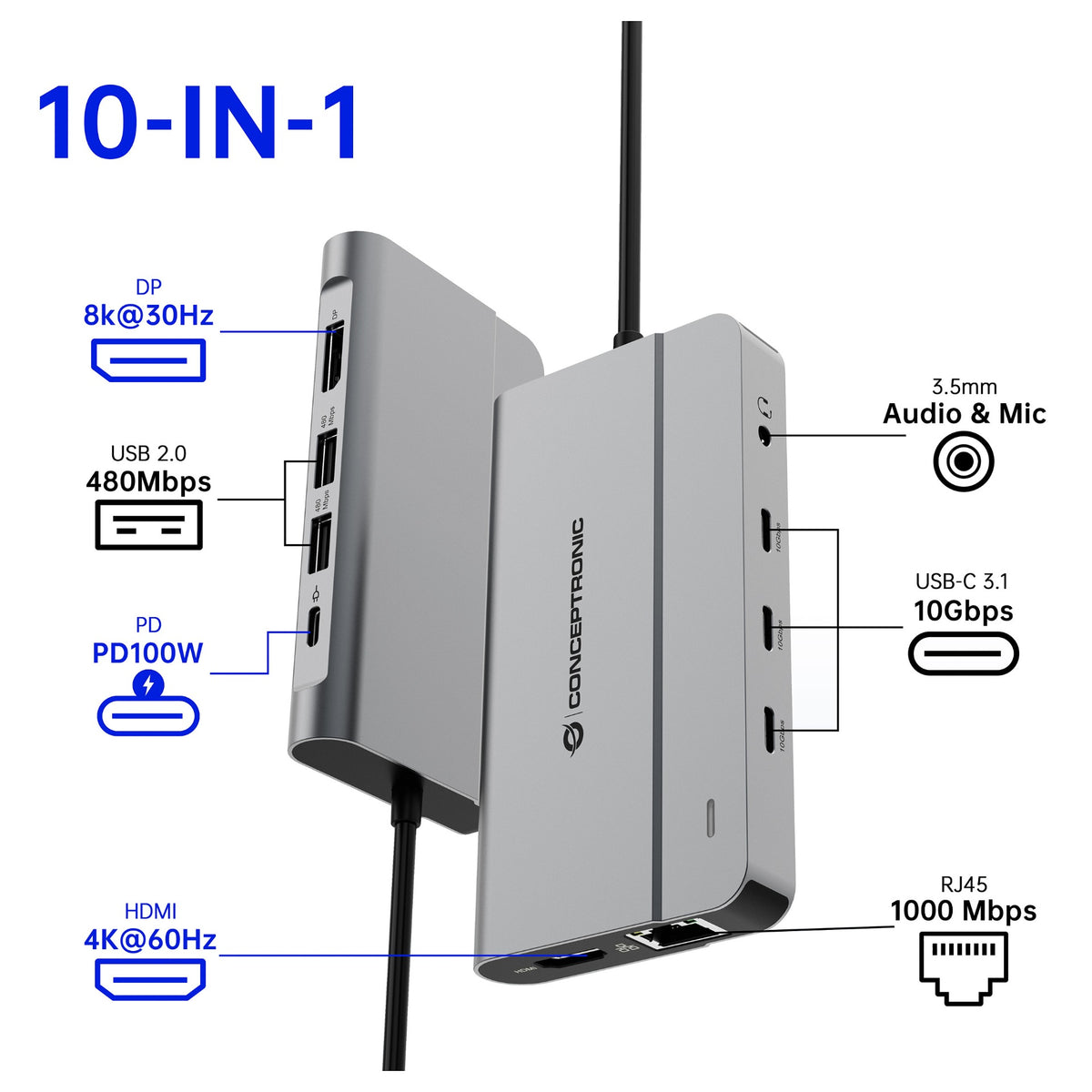 CONCEPTRONIC 10-1 Dock USB-C->HDMI/2xUSB-A/3xUSB-C/100WPD