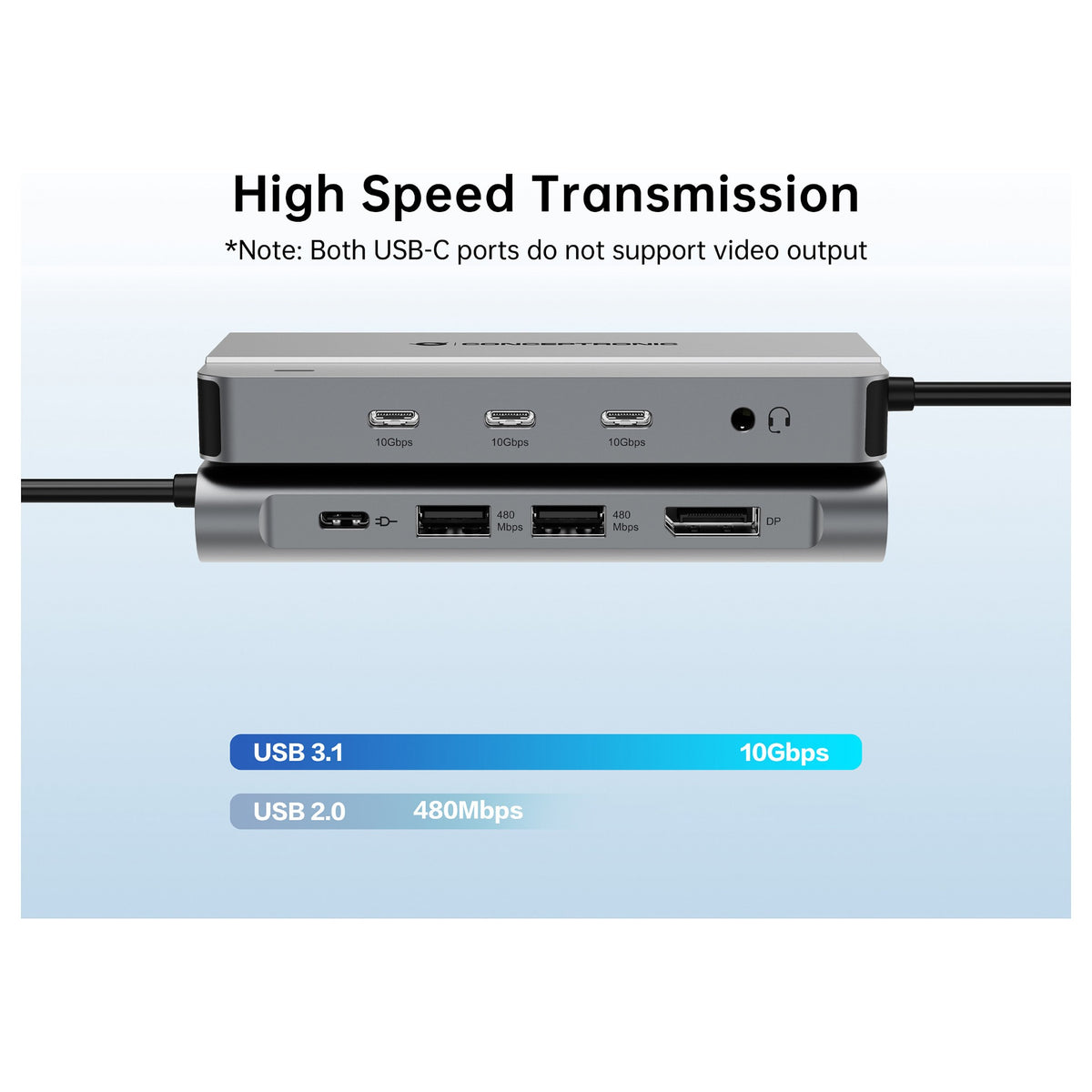 CONCEPTRONIC 10-1 Dock USB-C->HDMI/2xUSB-A/3xUSB-C/100WPD
