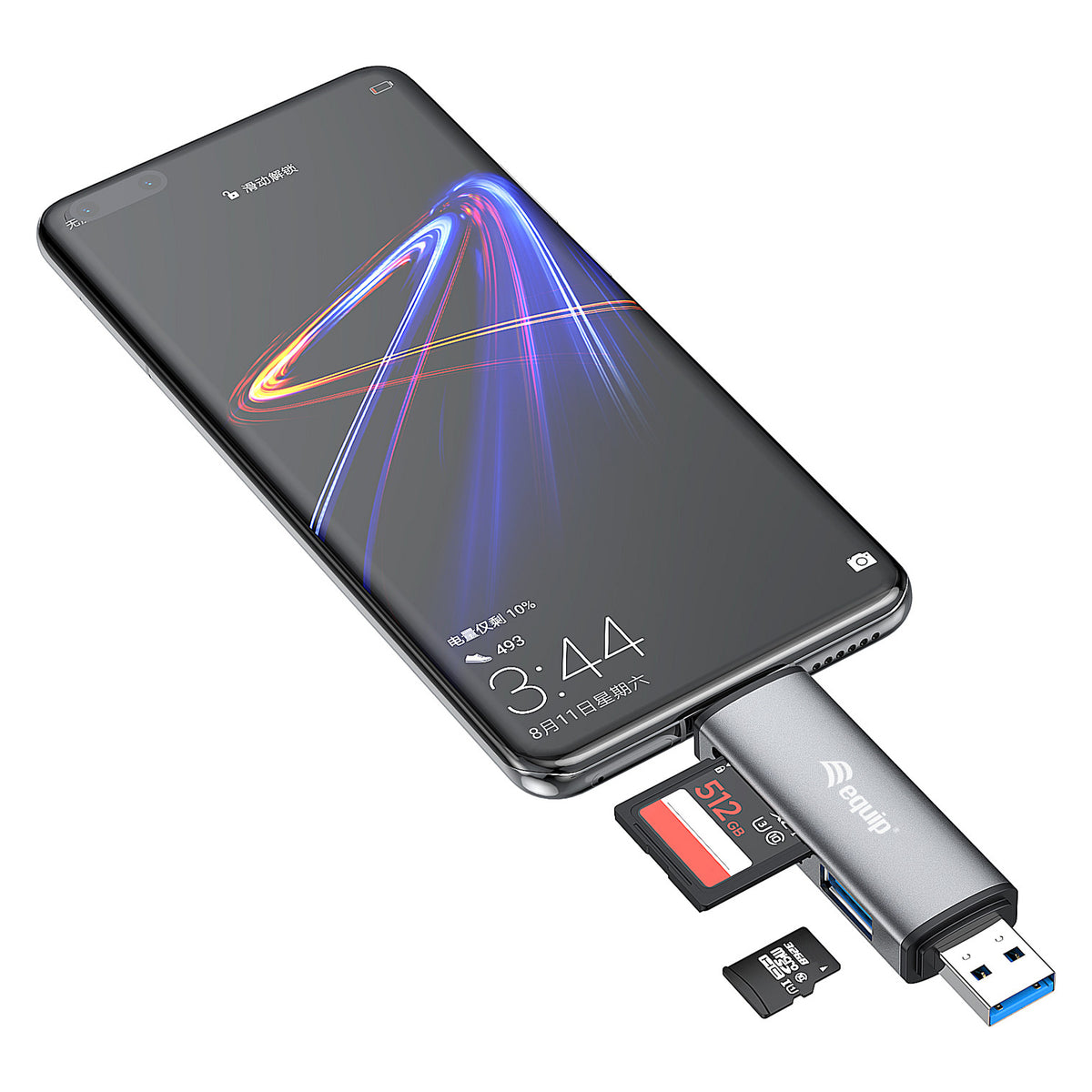 Kartenleser USB-A3.0/USB-C3.2/MicroSD/SD/ 5Gbps