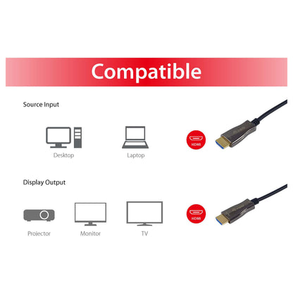 HDMI HS Ethernet 2.0 18Gb AOC 4K/60Hz 20.00m schwarz
