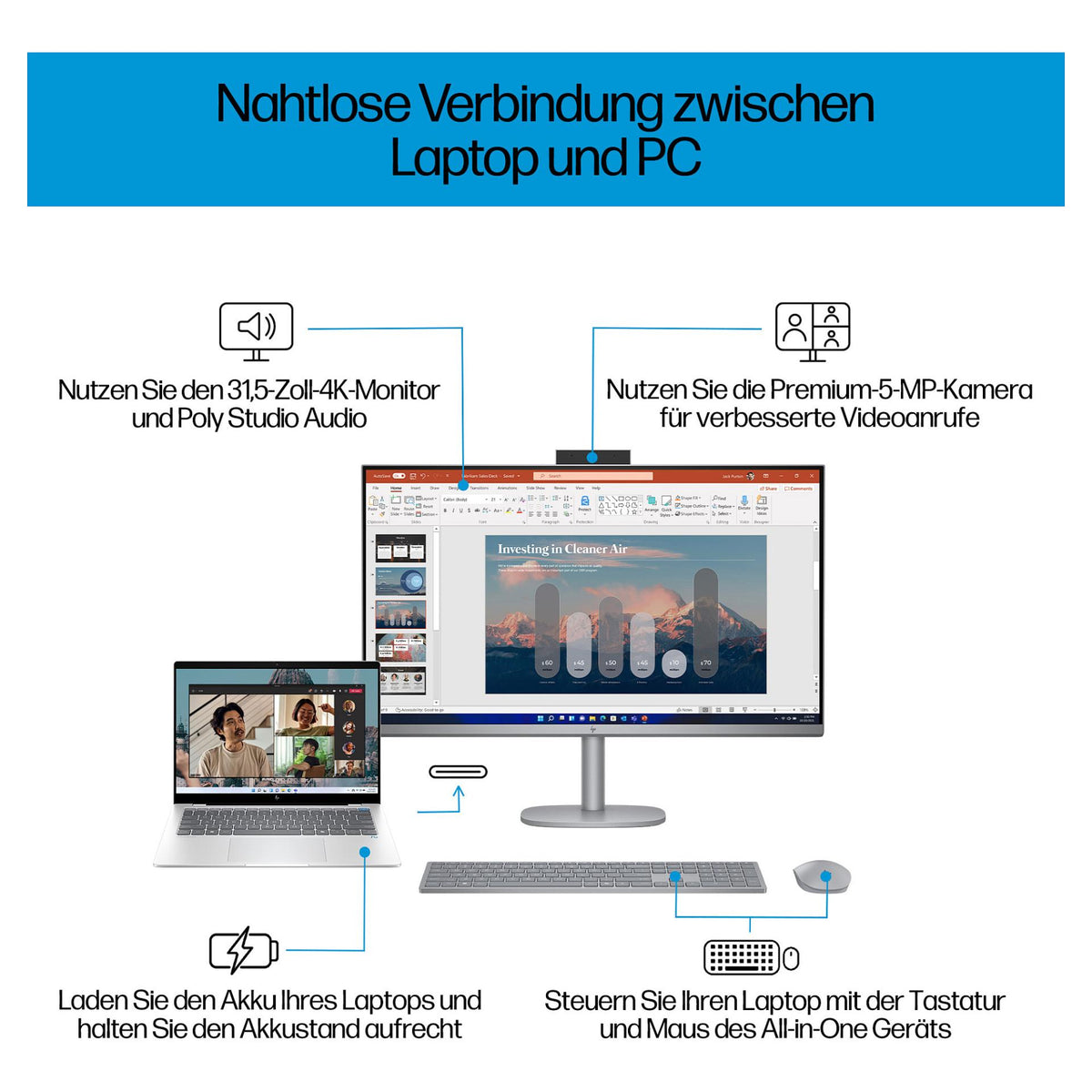 AIO HP OmniStudio X 32-c0473ng CU7-155H/16GB/1TBSSD/W11 Home