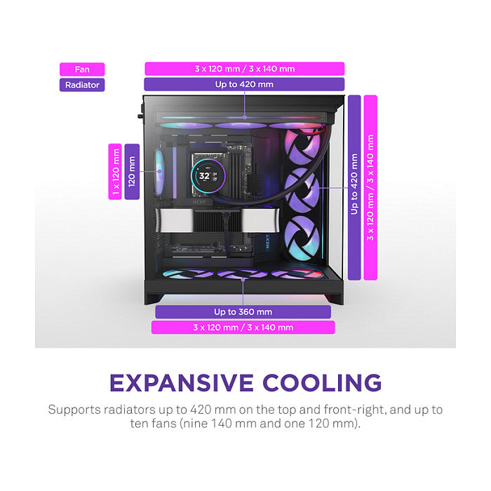 NZXT H9 FLOW RGB All Black MidiTower CM-H92FB-R1