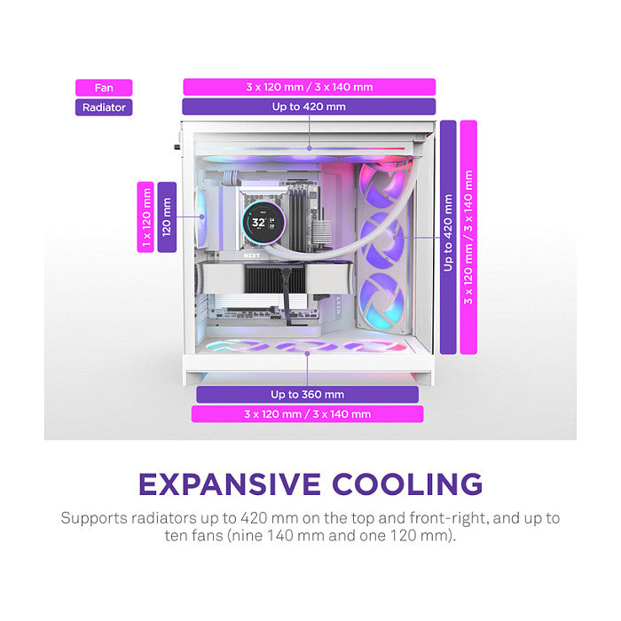 NZXT H9 FLOW RGB All White MidiTower CM-H92FW-R1