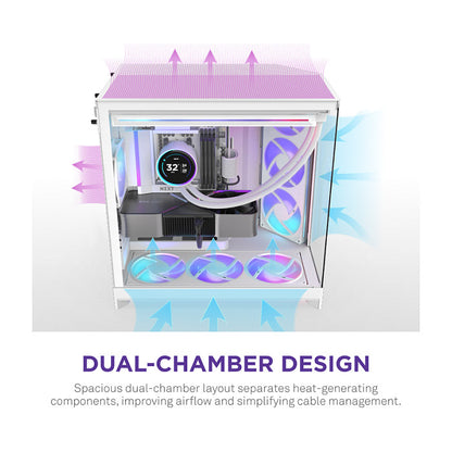 NZXT H9 FLOW RGB All White MidiTower CM-H92FW-R1