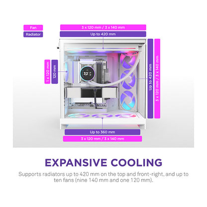 NZXT H9 FLOW RGB+ All White MidiTower CM-H92FW-P1