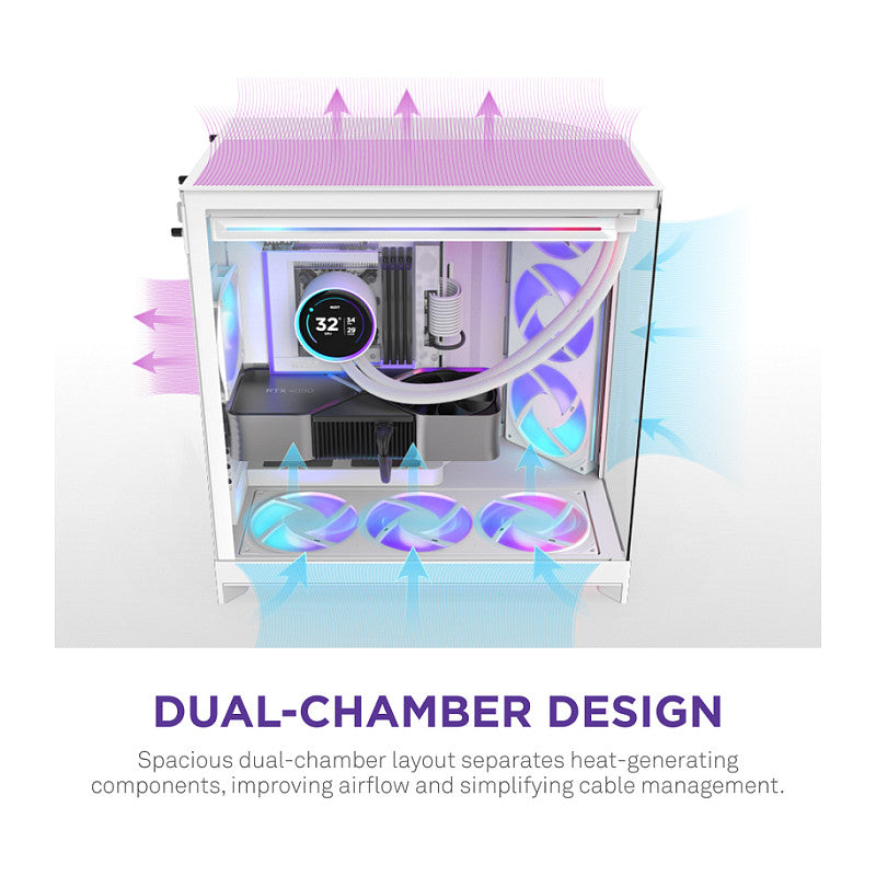 NZXT H9 FLOW RGB+ All White MidiTower CM-H92FW-P1