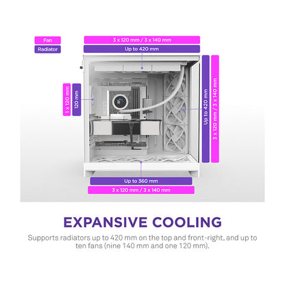 NZXT H9 FLOW All White MidiTower CM-H92FW-01