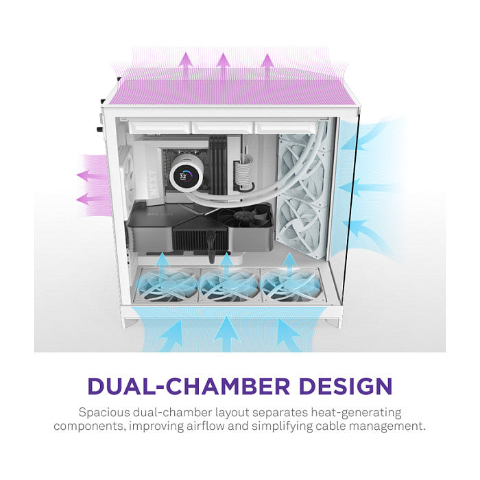 NZXT H9 FLOW All White MidiTower CM-H92FW-01
