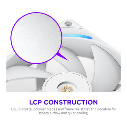 280mm NZXT F-Serie F280X RGB Lüfter Single White RF-U28PN-W1