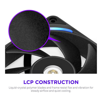 360MM NZXT F-Serie F360X RGB Lüfter Single Black RF-U36PN-B1