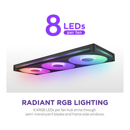420mm NZXT F-Serie F420 RGB Core Lüfter Uni-Body Black RF-U42HF-B1
