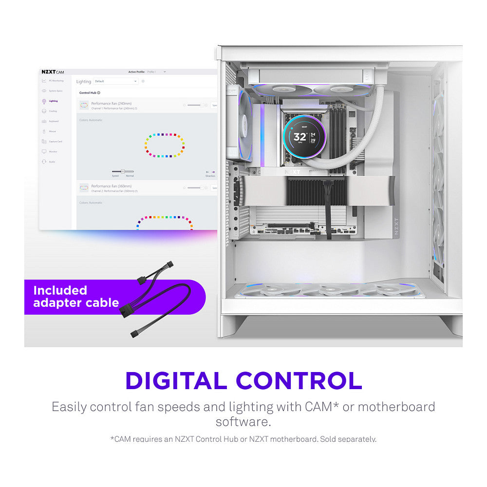 240mm NZXT F-Serie F240X RGB Lüfter Single White RF-U24PN-W1