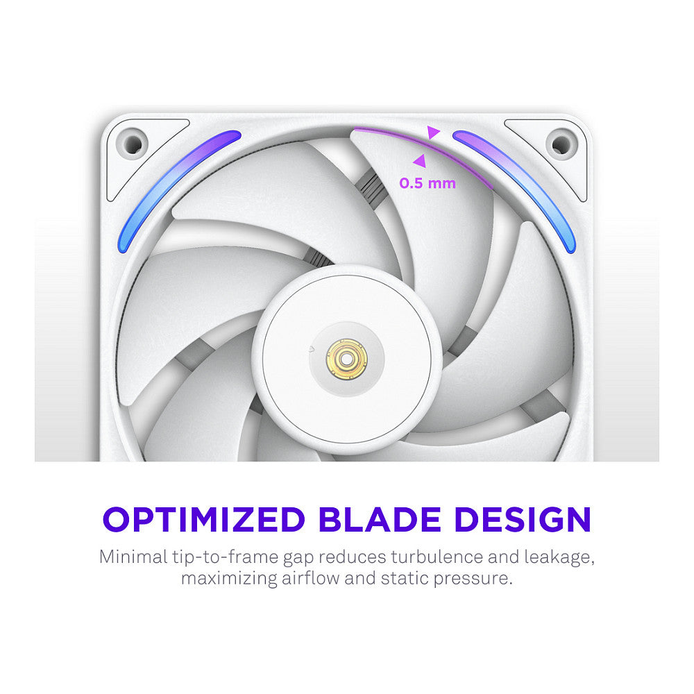 240mm NZXT F-Serie F240X RGB Lüfter Single White RF-U24PN-W1