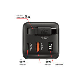 Verbatim GaN Charger 2 Port 65W retractable cable (EU/UK/US)