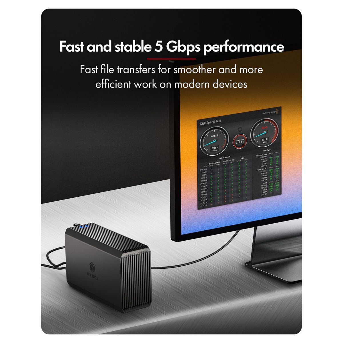 ICY BOX RAID-System, 2x 2,5"/3,5" SATA HDD, 1x USB 3.2 Gen 1 Host 5 Gbps, RAID 0,1, Large, Single