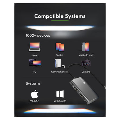 ICY BOX Adapter USB Type-C® auf 3x HDMI® 4K@60 Hz, MST
