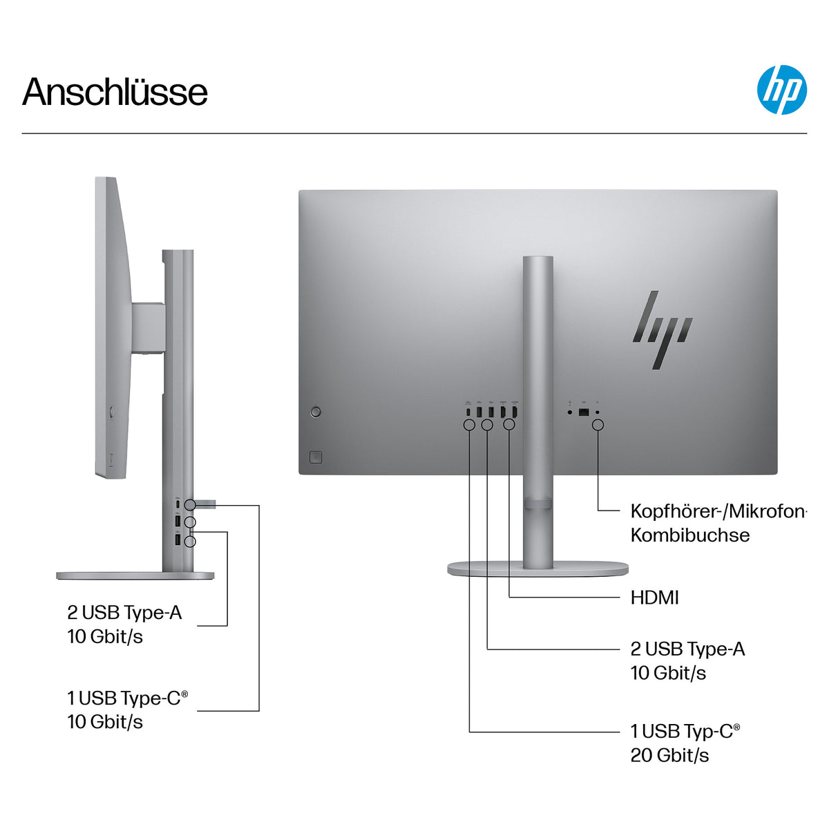 AIO HP OmniStudio X All-in-One PC 32-c1173ng CU7 256V/16GB/1TBSSD/W11 Home