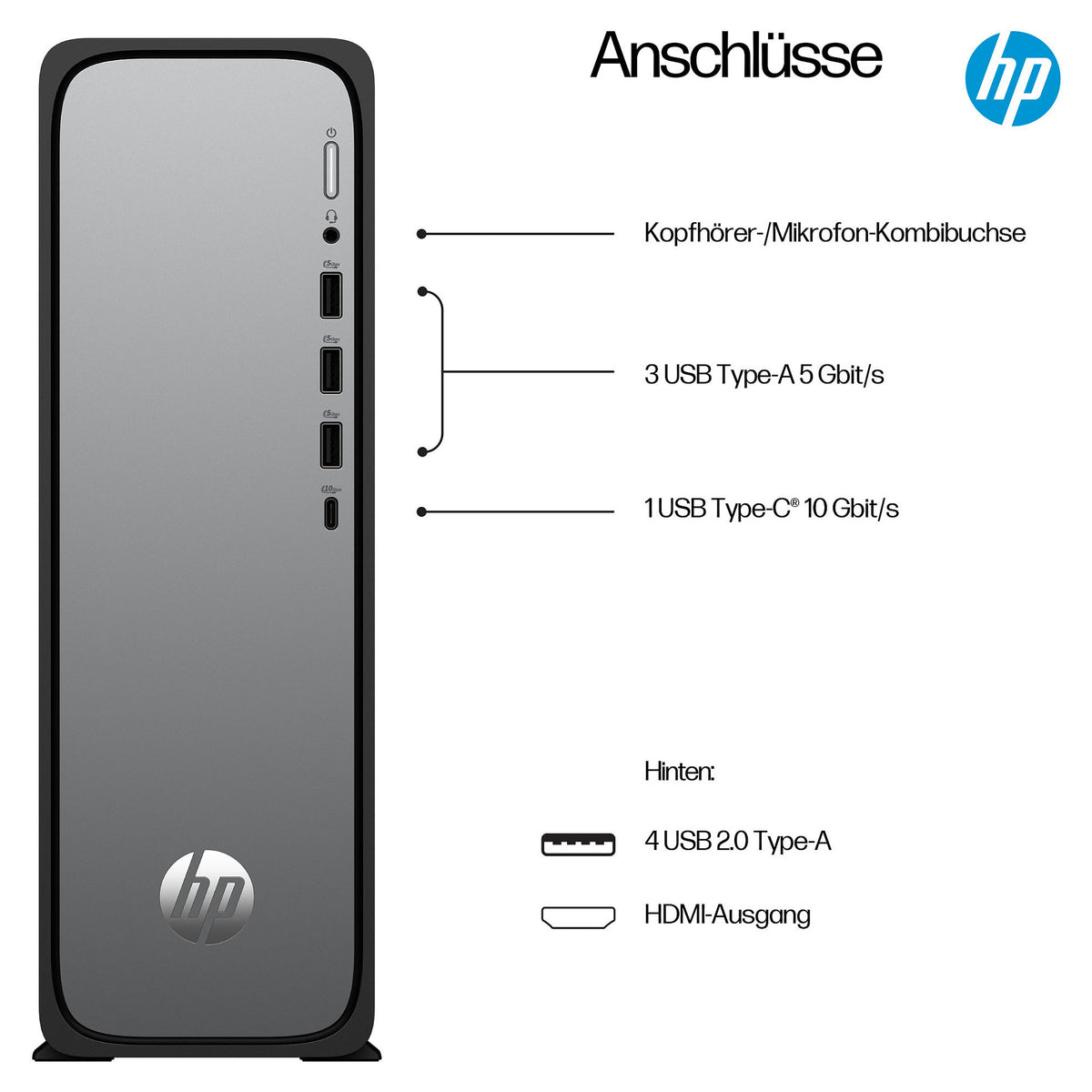 HP OmniDesk S03-0032ng i3-14100/8GB/512SSD/W11 Home