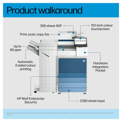 HP Color LaserJet Enterprise Flow MFP 8801z+ 60ppm