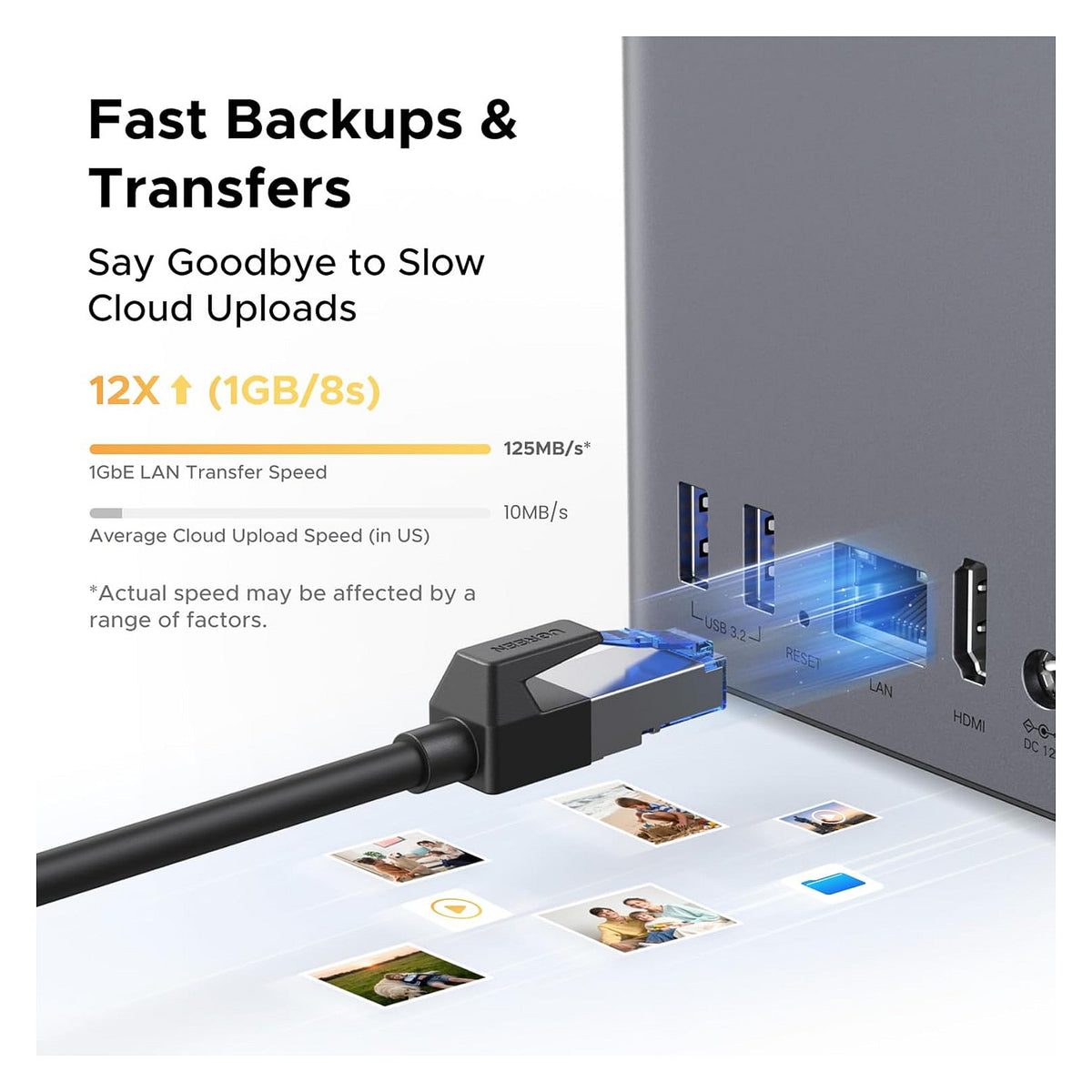 UGREEN NASync DH2300 NAS System 2-Bay