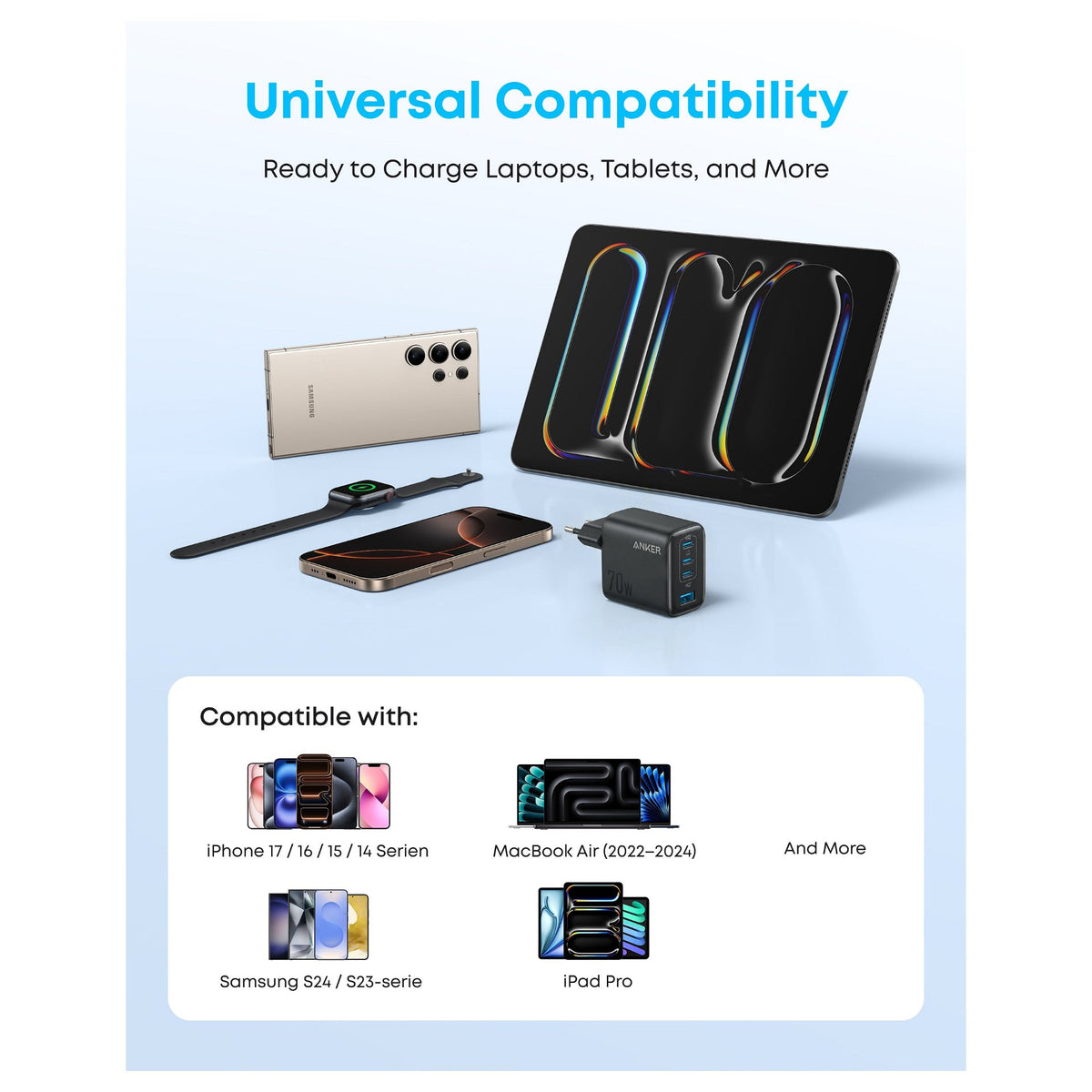 ANKER Zolo Charger 70W Ladegert 3x USB-C 1x USB-A dunkelgrau