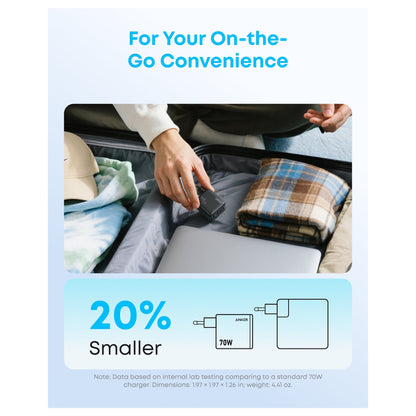 ANKER Zolo Charger 70W Ladegert 3x USB-C 1x USB-A dunkelgrau