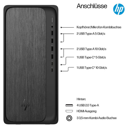 HP Omnidesk Desktop PC M02-0153ng RYZ5 8500G/16GB/512SSD/W11 Home