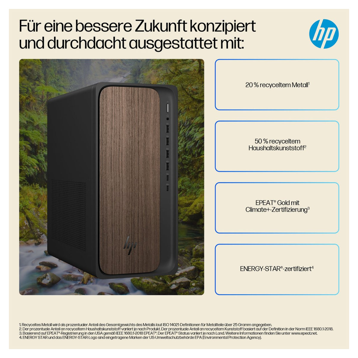 HP OmniDesk Desktop PC M03-0157ng CU5 225/16GB/1TBSSD/W11 Home