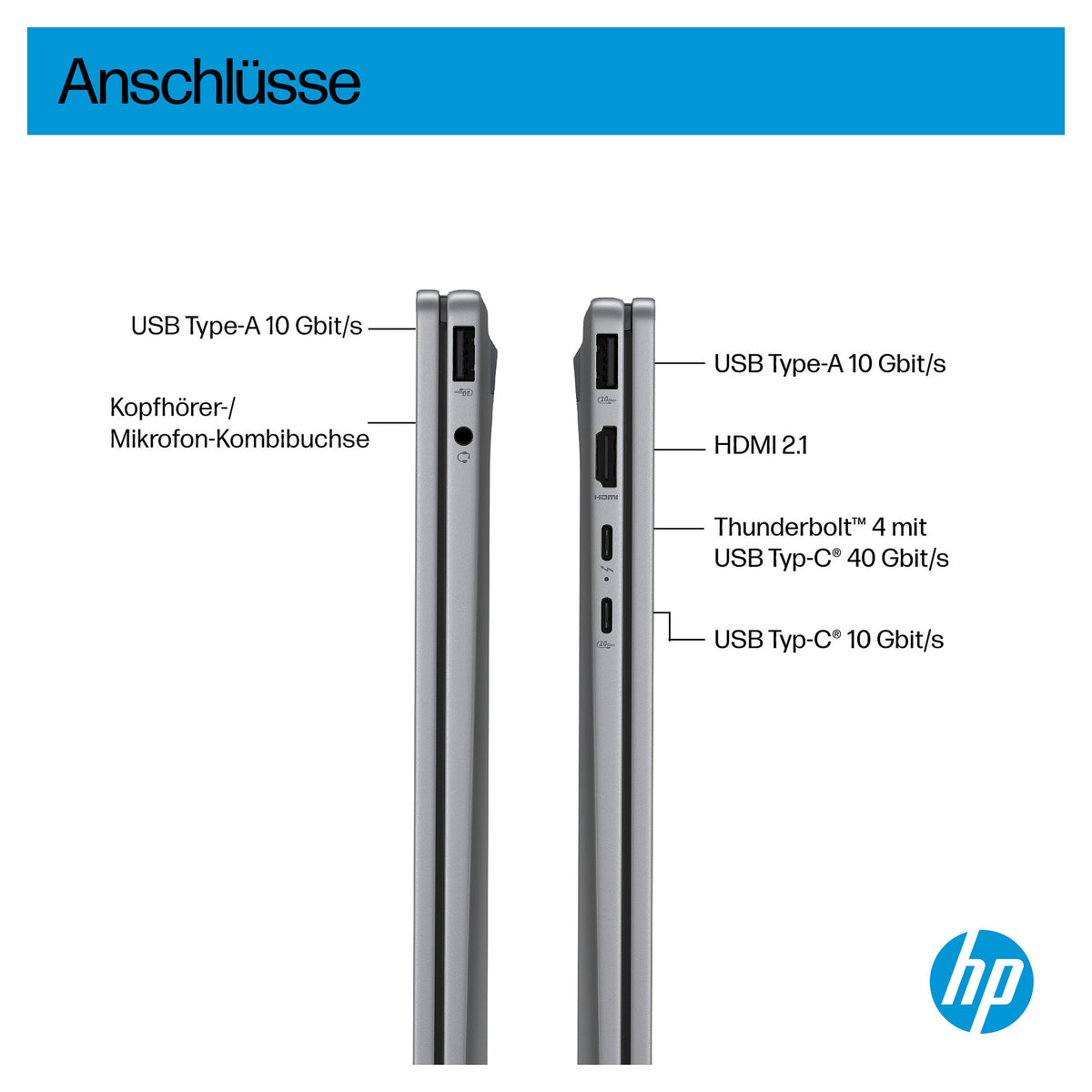 HP OmniBook X Flip 14-fm0173ng CU7 256V/16GB/512SSD/W11 Home Touch