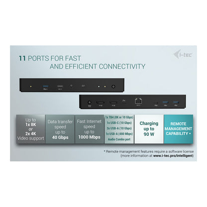 D I-TEC Thunderbolt 4 Intelligent Dual Display DS 1x TB4 2x DP 1x GLAN 1x USB-C Gen2 3x USB-A Gen2 1x USB 2.0 1x Audio/Mic PD 90W KL